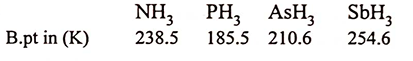 Solution Image