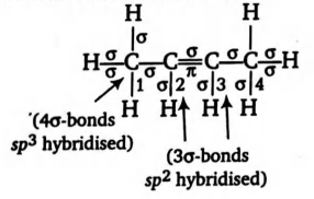 Solution Image