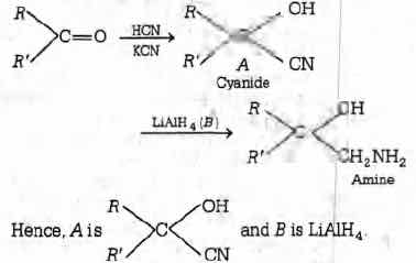 Solution Image