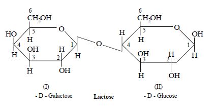 Solution Image