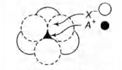 Chemistry Question Image