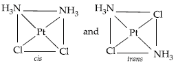 Solution Image