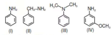 Correct order of Basic strength - Tardigrade