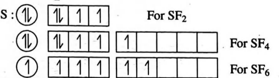 Solution Image