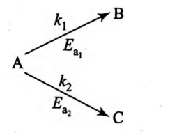 Chemistry Question Image