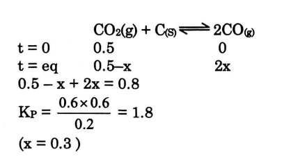 Solution Image