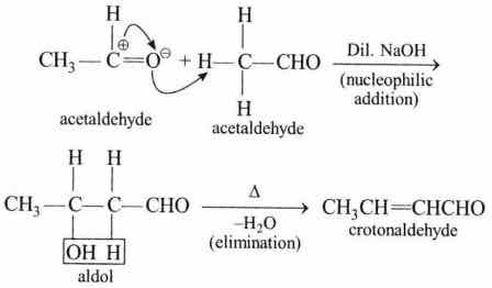 The synthesis of crotonaldehyde from acetaldehyde is an example of  ............... reaction.