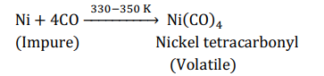 Which of the following metal is purified by Mond carbonyl method?