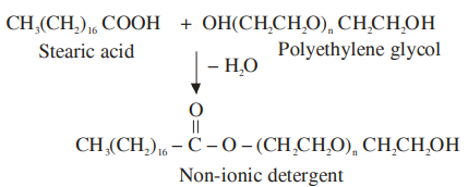 Solution Image