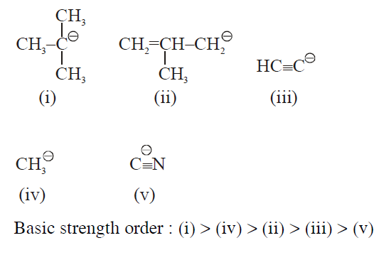 The increasing order of basicity for the following intermediates is ...