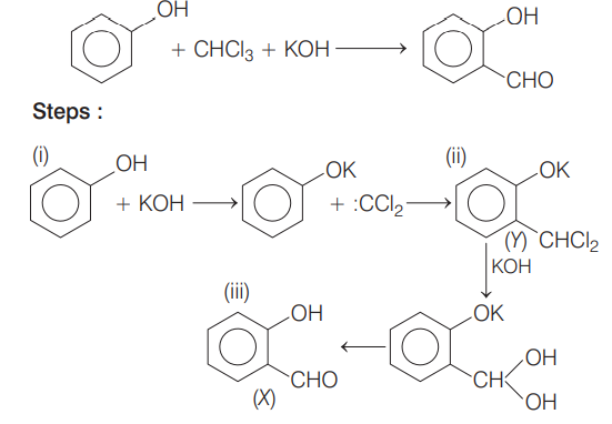 Solution Image