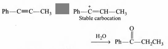Solution Image