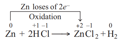 Identify the correct statement in relation to the following reaction ...
