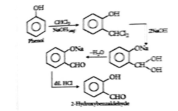Solution Image