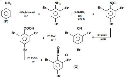 Solution Image