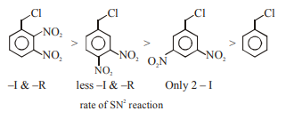Solution Image