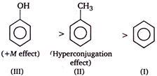Solution Image