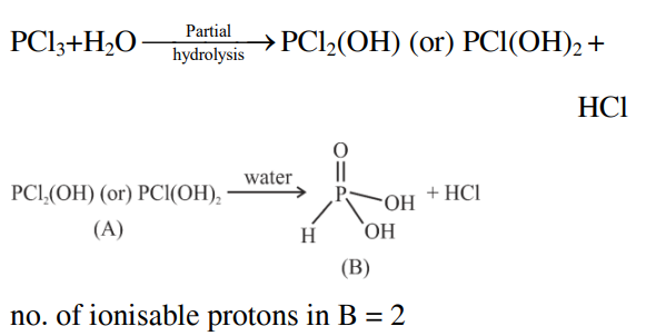 Solution Image