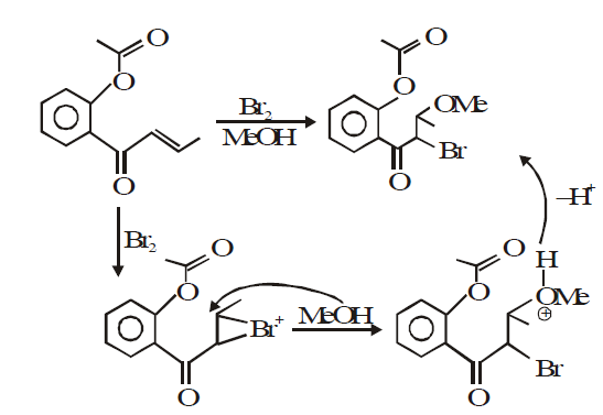 Solution Image
