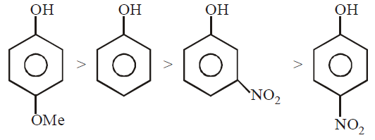 Solution Image
