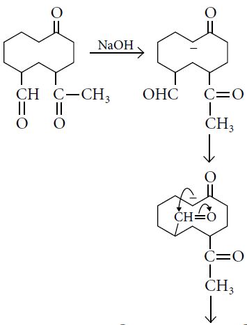 Solution Image