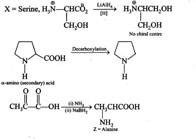 Solution Image