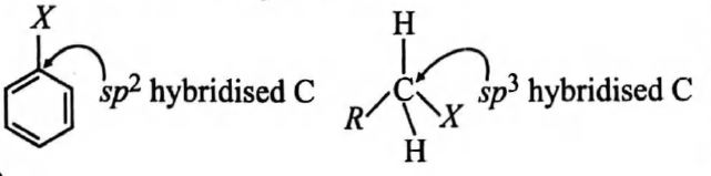Solution Image