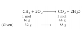 Solution Image