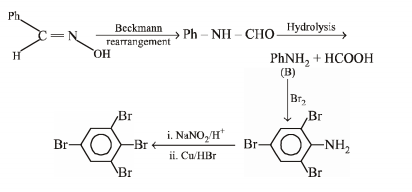 Solution Image
