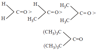 Solution Image