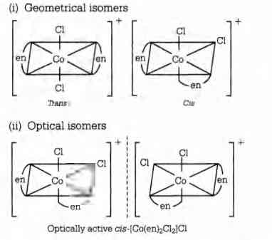 Solution Image