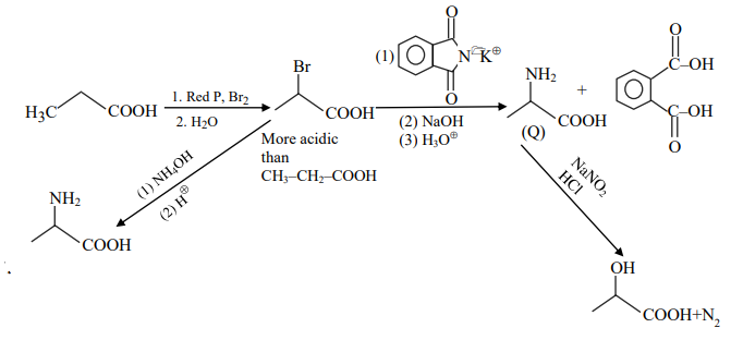 Solution Image