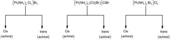 Solution Image