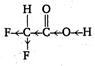 Solution Image