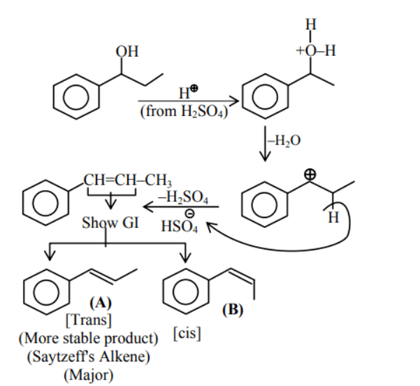 Solution Image