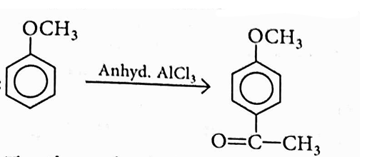 Solution Image