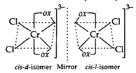 Solution Image