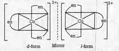 Solution Image