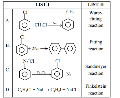 Solution Image