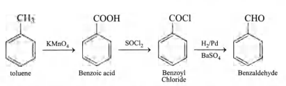 Solution Image