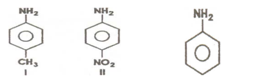 Decreasing Basicity Examples The order of decreasing basicity of the following compounds is