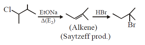 Solution Image