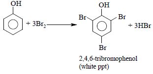Solution Image