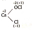 Solution Image