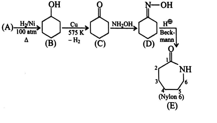 Solution Image
