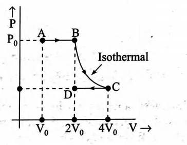 Chemistry Question Image