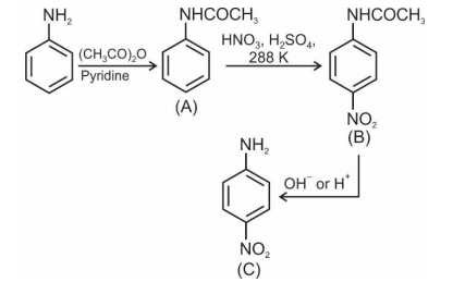 Solution Image