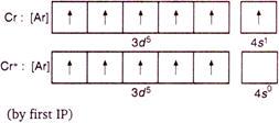 Solution Image