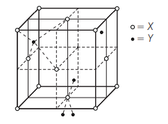 Chemistry Question Image