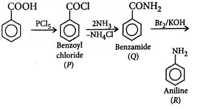 Solution Image